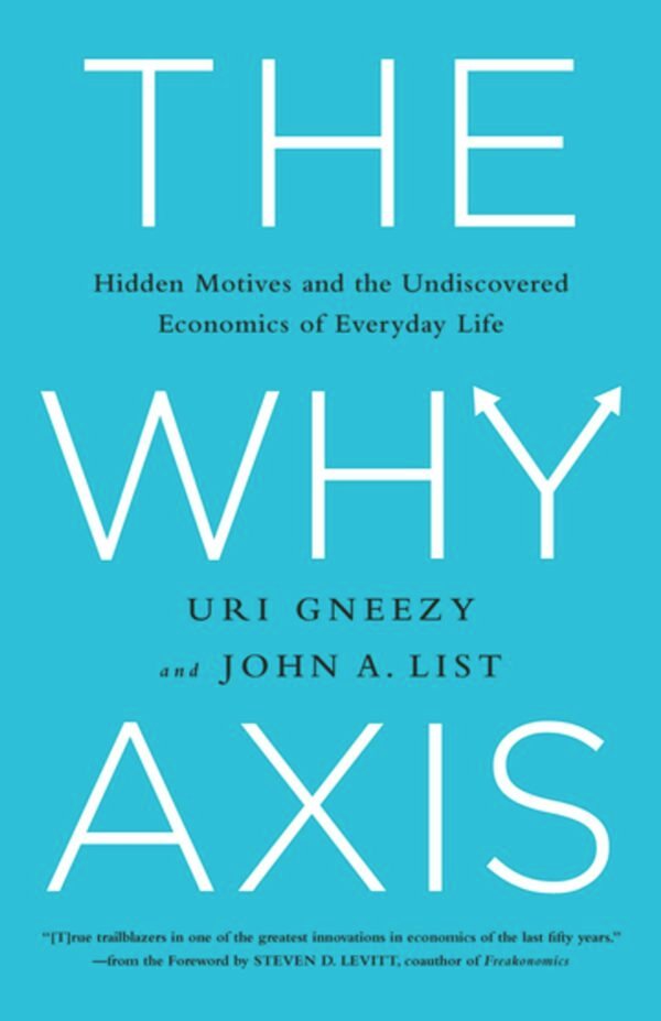 The Why Axis The Why Axis